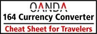 Currency Converter